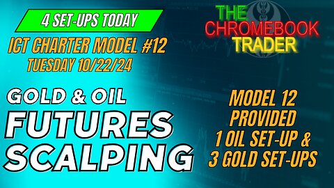 ICT Scalping Charter Model #12 - Gold & Oil Setups - 10222024
