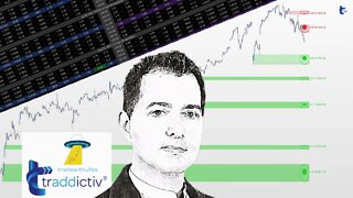 Strategy Trading REPLAY - OPTIONS | 2022 Mar-31