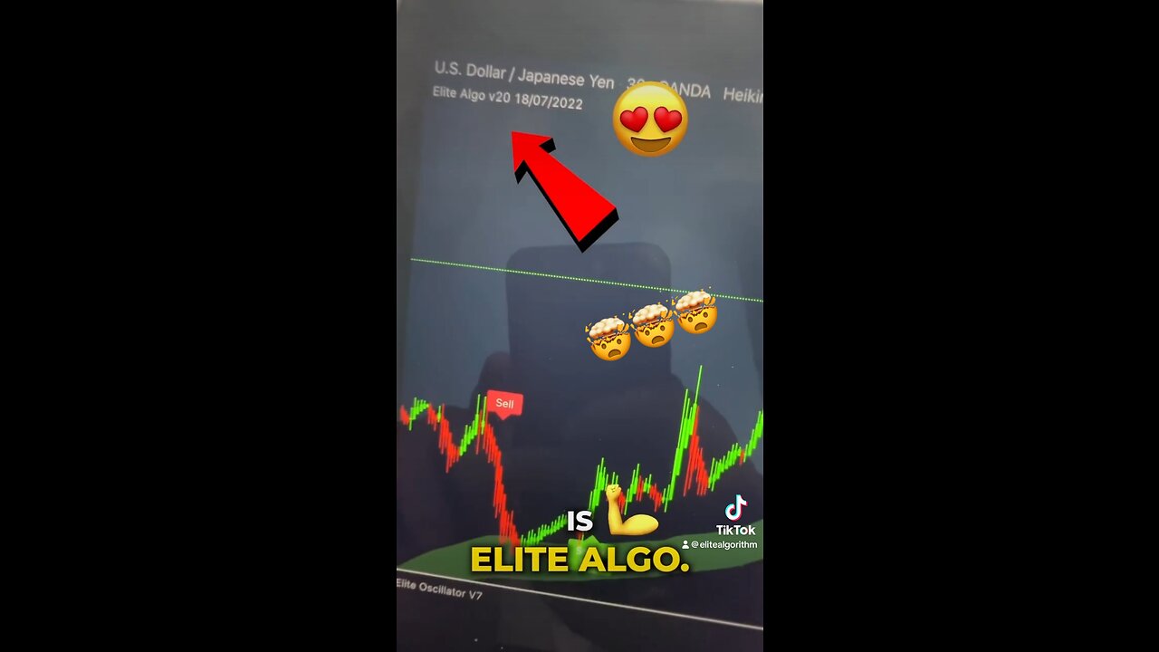 Best Trading Indicator on Tradingview for Crypto, Forex & Stocks!!!