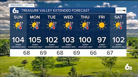 Frankie's July 10, 2021 Forecast