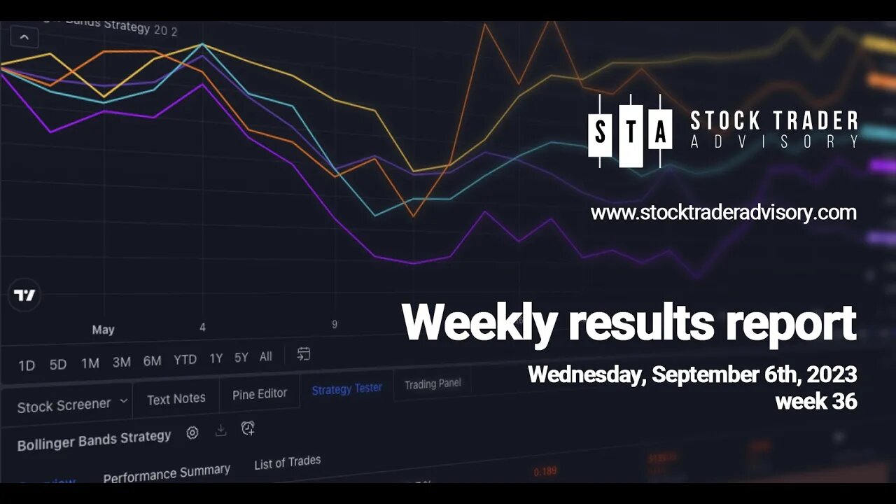 Stock Trader Weekly Results | September 6th, 2023