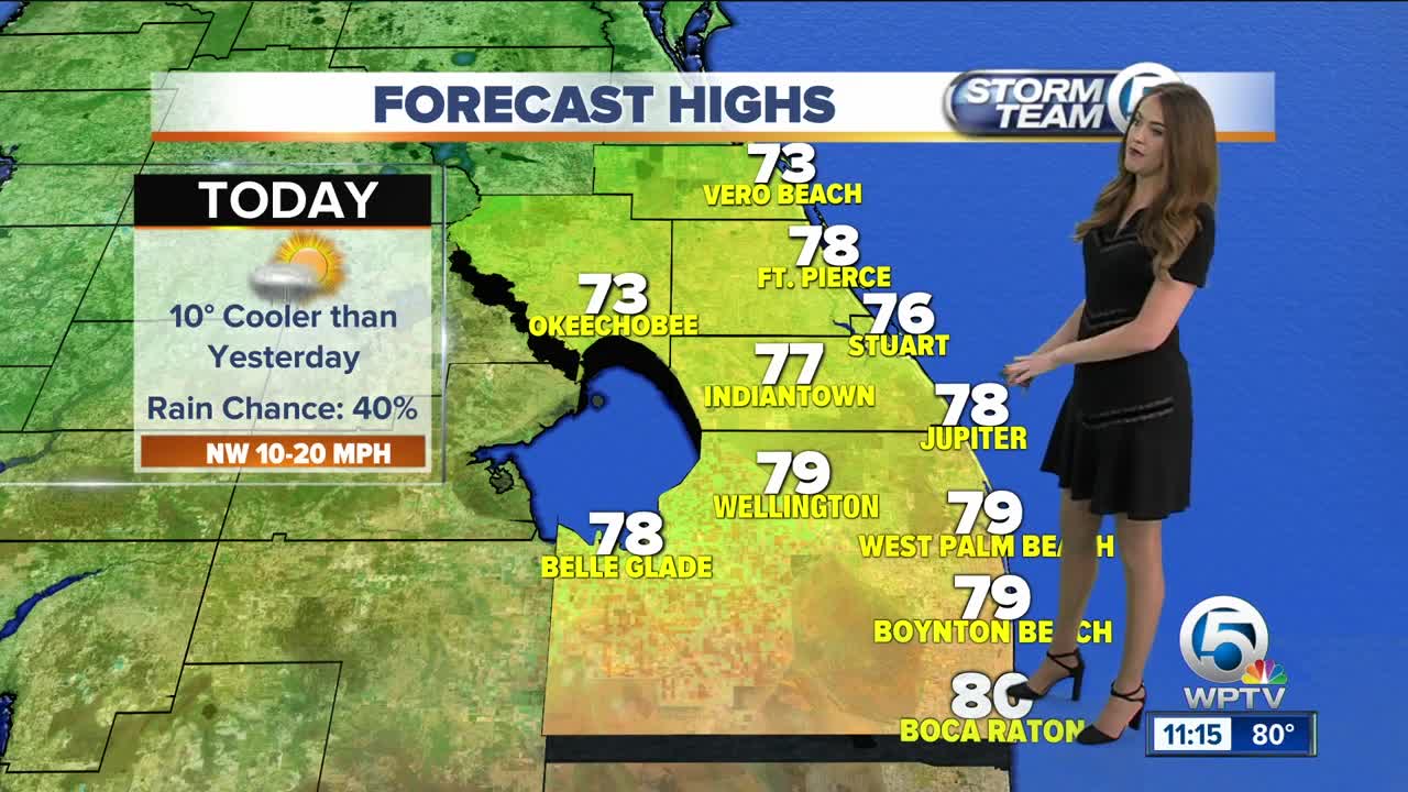 South Florida Tuesday afternoon forecast (3/5/19)