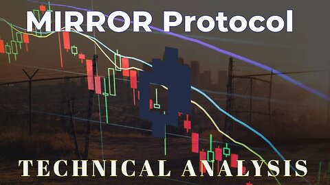 MIR-Mirror Protocol Token Price Prediction-Daily Analysis 2022 Chart