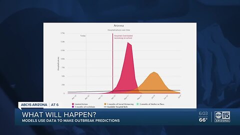 Looking at data to see how coronavirus may spread