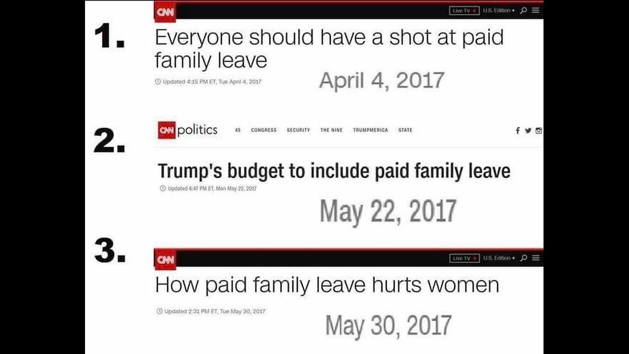 Journalism is Dead