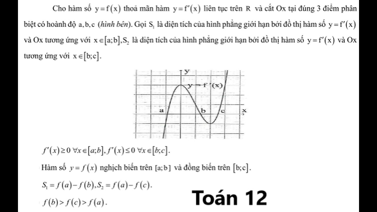 Toán 12: Ứng dụng tích phân vào khảo sát tăng/giảm của f'(x) - Cho hàm số y=f(x) thỏa mãn hàm