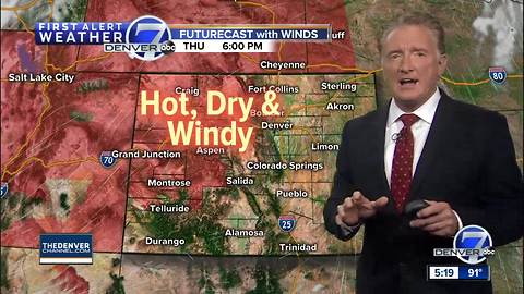 Hot, dry weather across Colorado with record heat possible!
