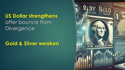 US Dollar spikes UP while Gold and Silver WEAKEN