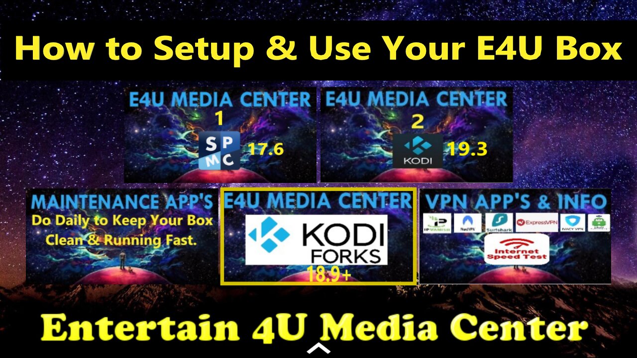 How to Setup & Use Your E4U Box (Part 1)