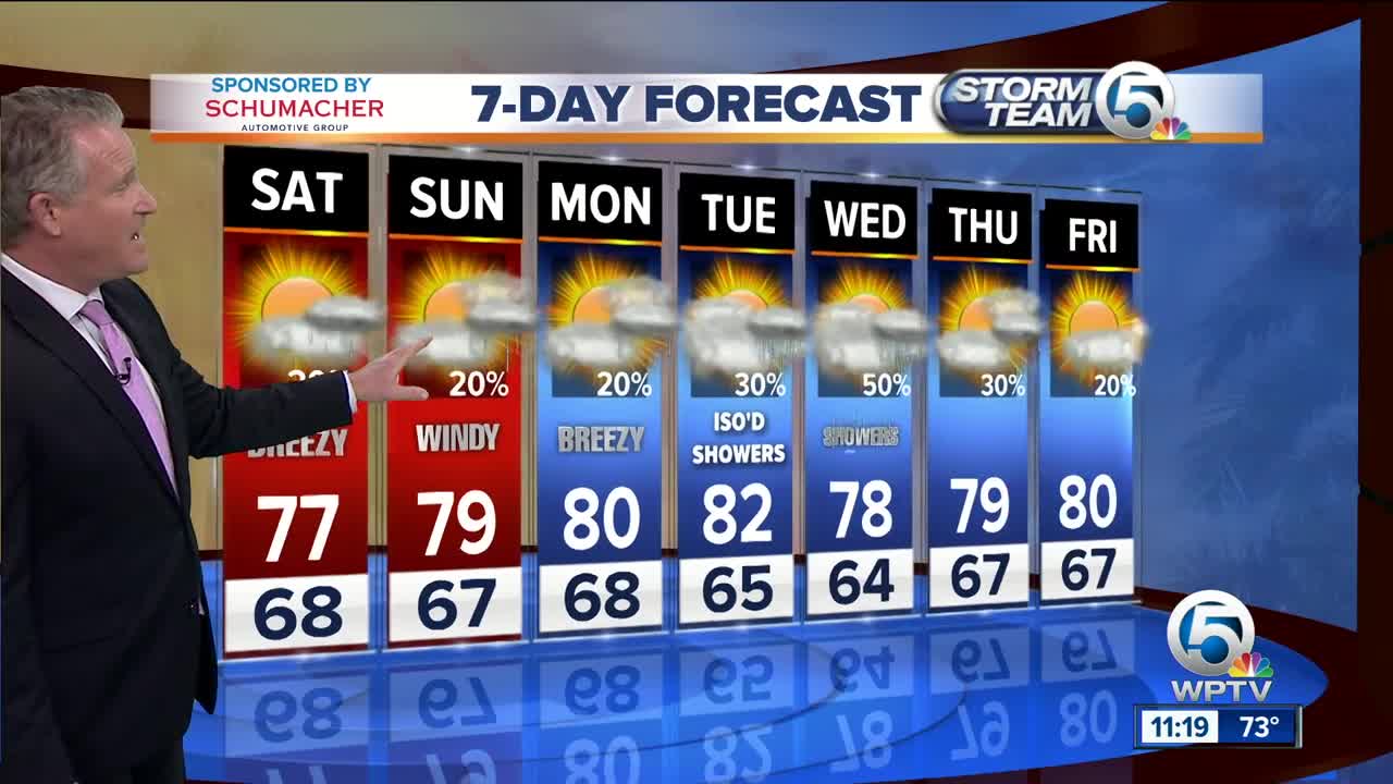 Latest Weather Forecast 11 p.m. Friday