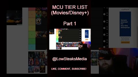 MCU TIER LIST Part 1/2 (MOVIES and DISNEY+)