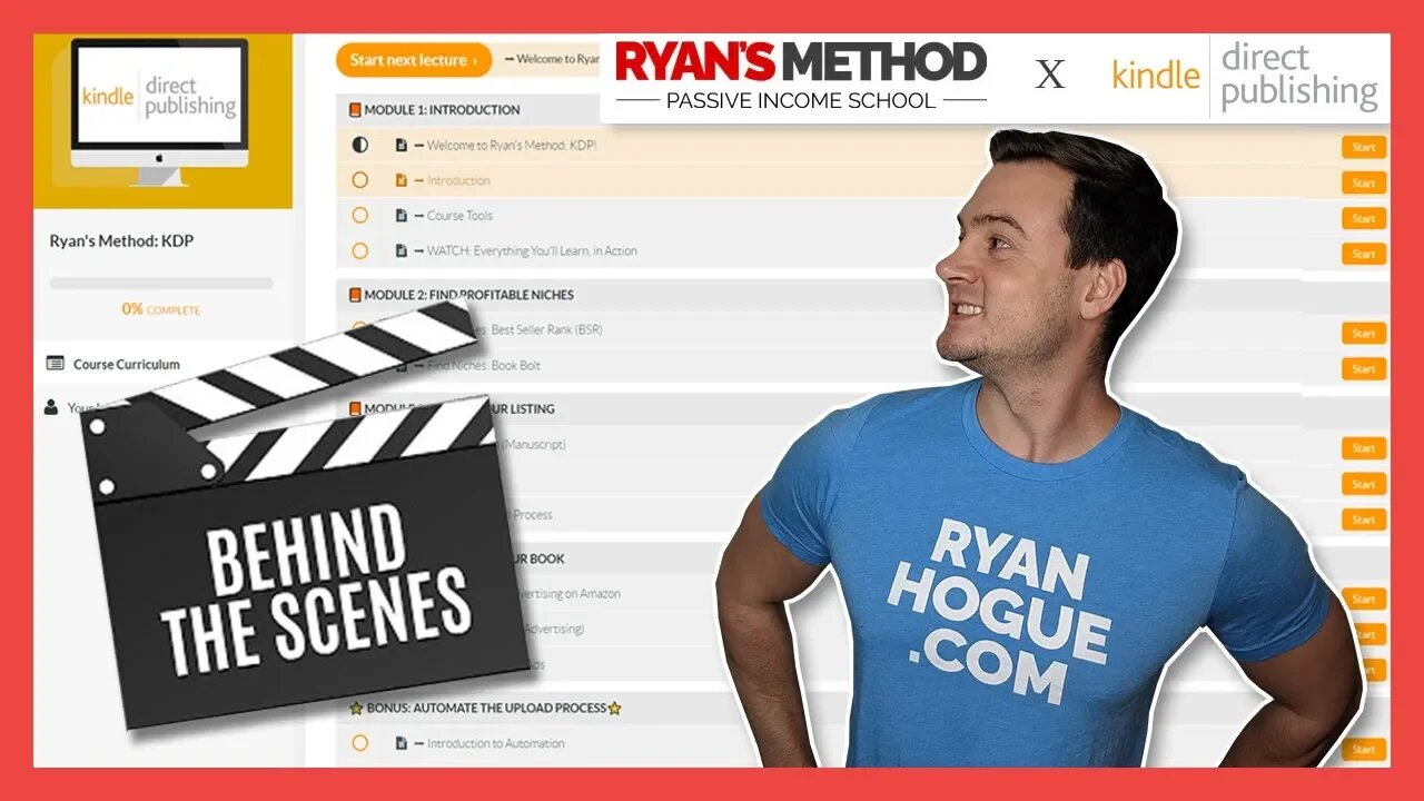 WHAT YOU GET INSIDE Ryan's Method: KDP Course (2019) 💥 Kindle Direct Publishing Tutorial