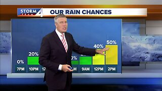 Brian Gotter has your muggy evening forecast
