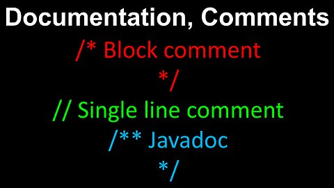 Documentation, Comments, Javadoc - AP Computer Science A