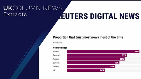 Fear of the Truth in Today’s Legacy Media: Insights from the Reuters Institute’s Digital News Report