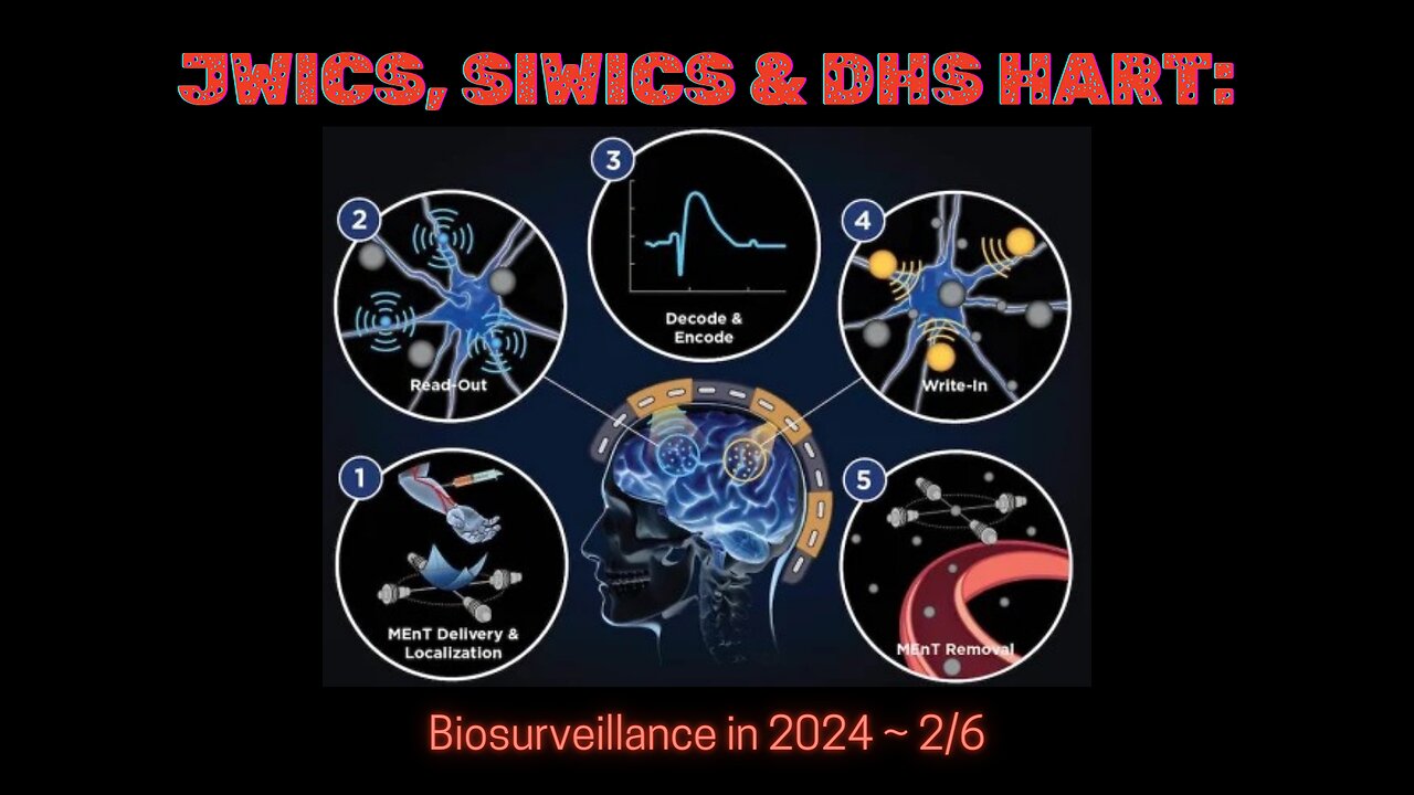 JWICS, SIWICS & DHS HART: Biosurveillance in 2024 ~ 2/6