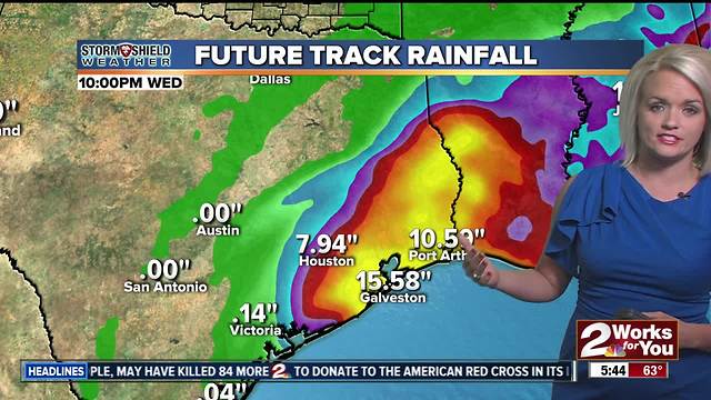 2 Works for You Tuesday Morning Weather Forecast