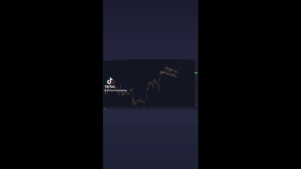 #BITCOIN BULL FLAG BREAKOUT INCOMING!🚨