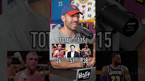 Guessing Celebrities Combined Age!! Jake Paul + Elon Musk + Lebron?! #shorts