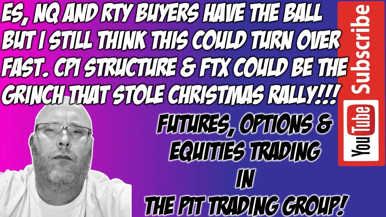 Buyers Have The Ball For Now - ES NQ Futures Premarket Trade Plan - The Pit Futures Trading