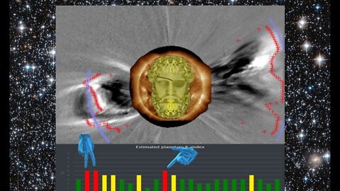 Take a look at the latest CMEs