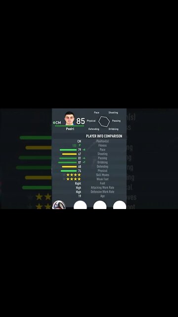 FIFA 23 - PLAYER’S ATTRIBUTES — PEDRI — BARCELONA
