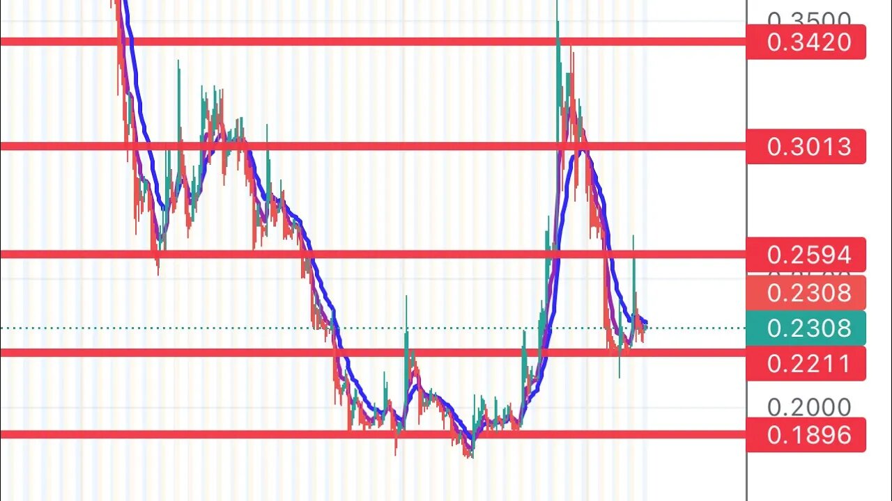 #MULN event tomorrow! Be prepared!