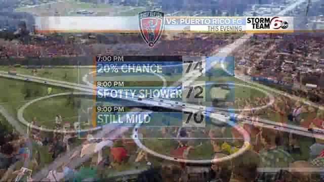 Wednesday Afternoon Update