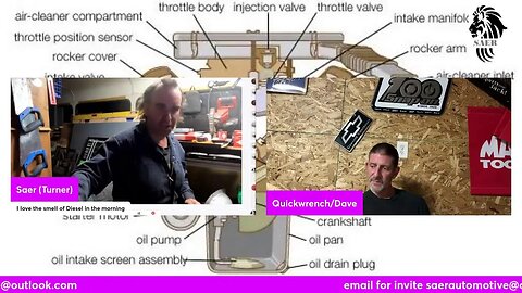 Are you bored so am I