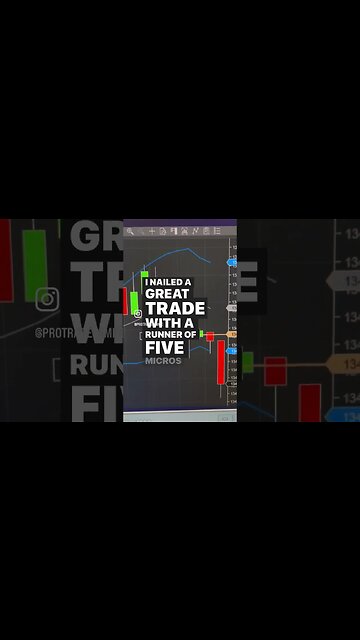 Typical day trading in mojo chat room discord.gg/mojodaytrading