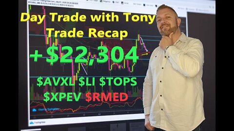 Day Trade With Tony Day Trade Recap +$22k $AVXL $LI $RMED $XPEV & $TOPS