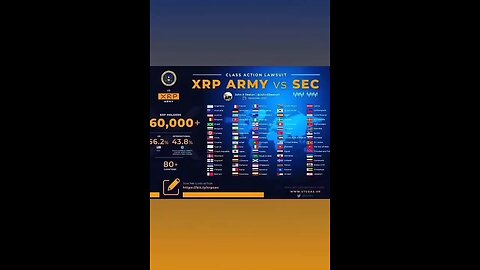 XRP & SEC