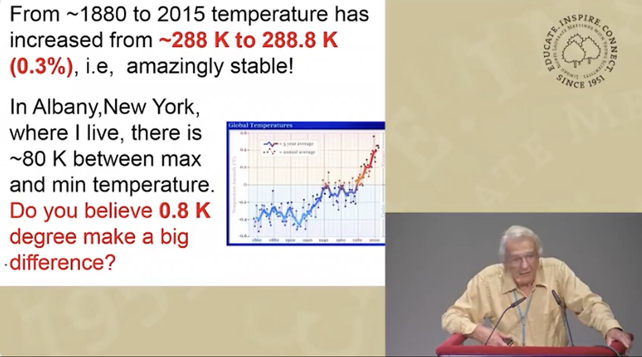 Climate Hoax Exposed By Nobel Laureate Ivar Giaever
