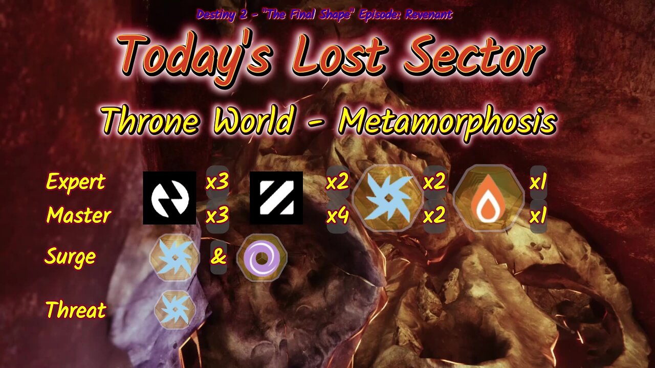 Destiny 2: 12-15-24 Metamorphosis is the Lost Sector. Arc/Void Surge
