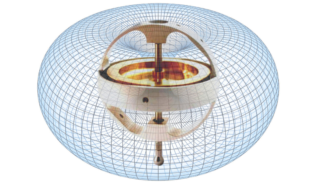 🔬#MESExperiments 2: Super Precision Gyroscope Precesses Upwards Even at Very Steep Angle
