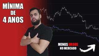 Dados On-Chain Apontam FRAQUEZA VENDEDORA - URSOS SEM FORÇA! Análise Bitcoin (BTC) 19/02/2022