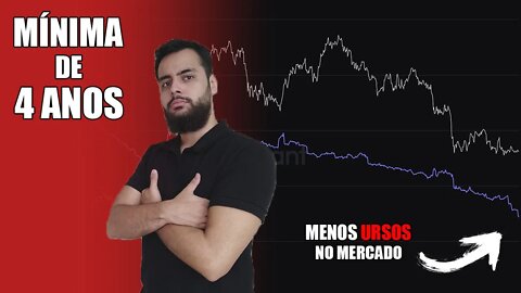 Dados On-Chain Apontam FRAQUEZA VENDEDORA - URSOS SEM FORÇA! Análise Bitcoin (BTC) 19/02/2022