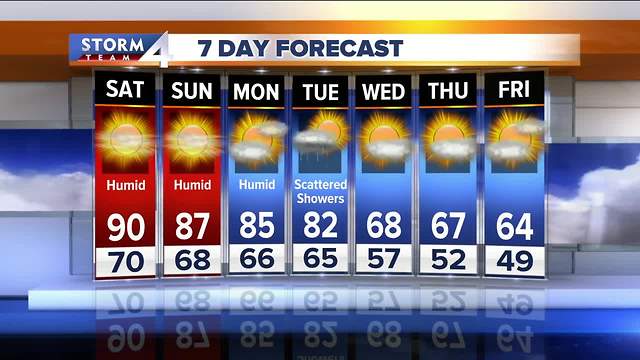 Brian Gotter's Friday 10pm Storm Team 4cast