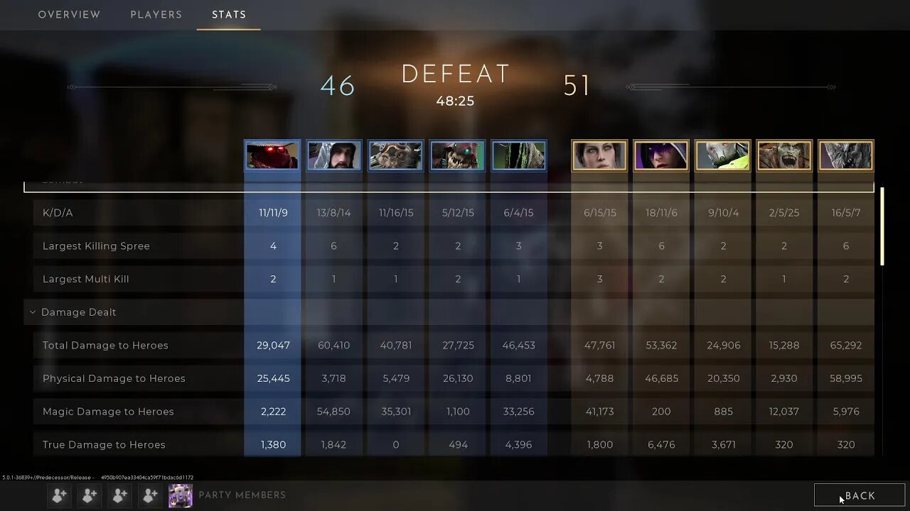 Predecessor :) Havnt played in a while