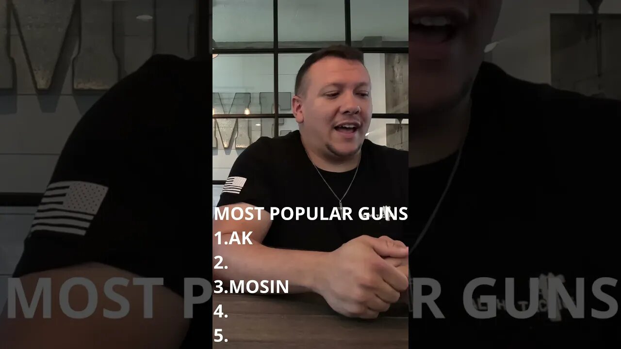 MOST POPULAR FIREARMS IN THE WORLD #pewpew #trending #shortvideo #top5
