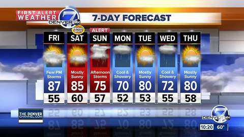 Showers and thunderstorms likely this evening