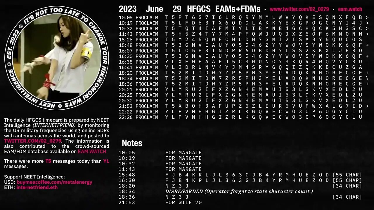 June 29 2023 Emergency Action Messages – US HFGCS EAMs + FDMs