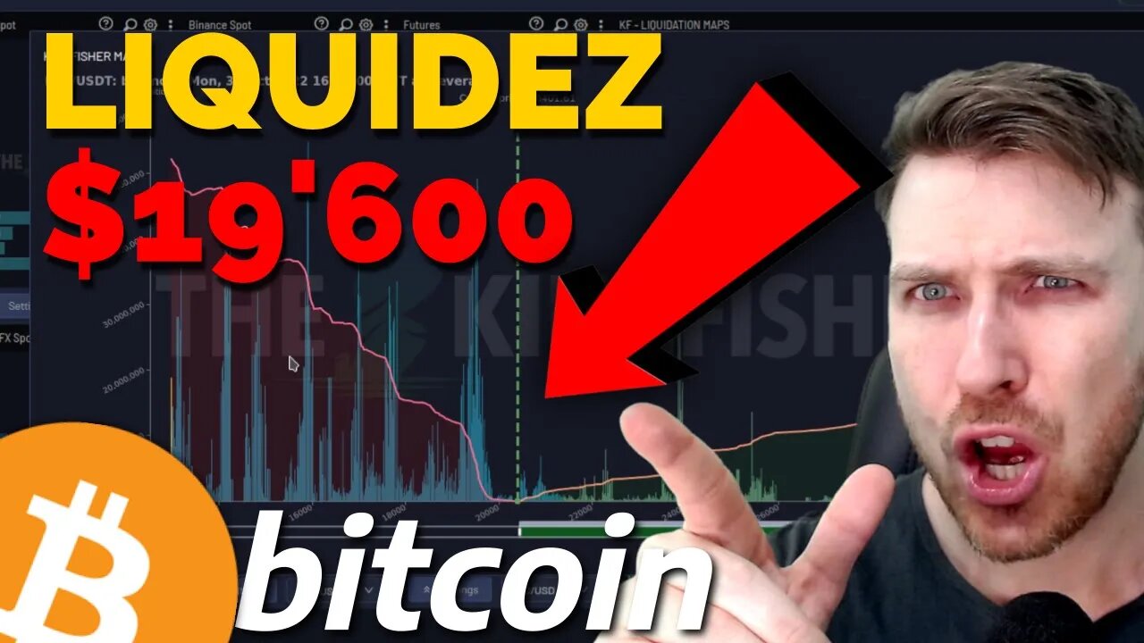 BITCOIN: LIQUIDEZ ABAIXO PODE COMPLICAR!