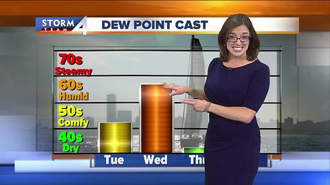 Meteorologist Jesse Ritka's Tuesday afternoon Storm Team 4cast