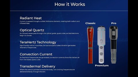 Customer Link To Buy Genuine iTeraCare Devices In iNetwork From Prife International