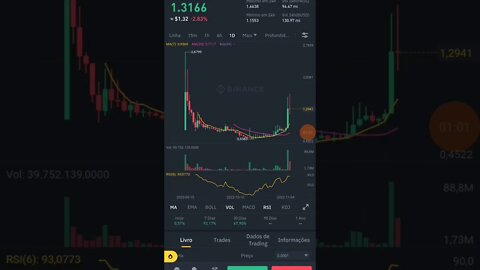 Criptomoedas Pros e Key com alta tendência para Novembro