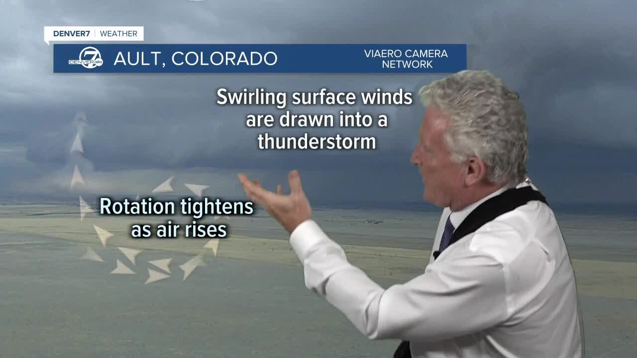 What is a landspout tornado?