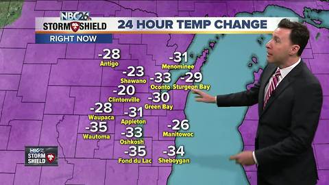 Michael Fish's NBC26 Storm Shield forecast