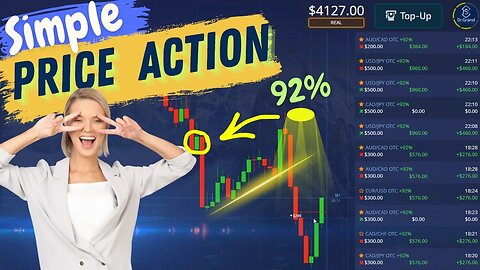 Simple PRICE ACTION = 90% Win Rate - Part 2