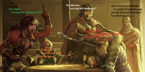 The Birth of the Tarren: D100 System.